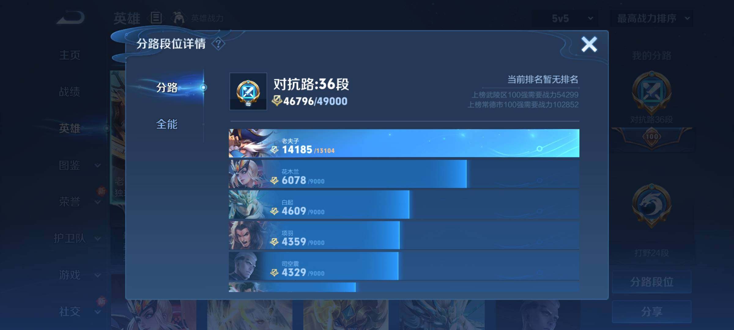 WZCMY3280715王者荣耀账号详情图5