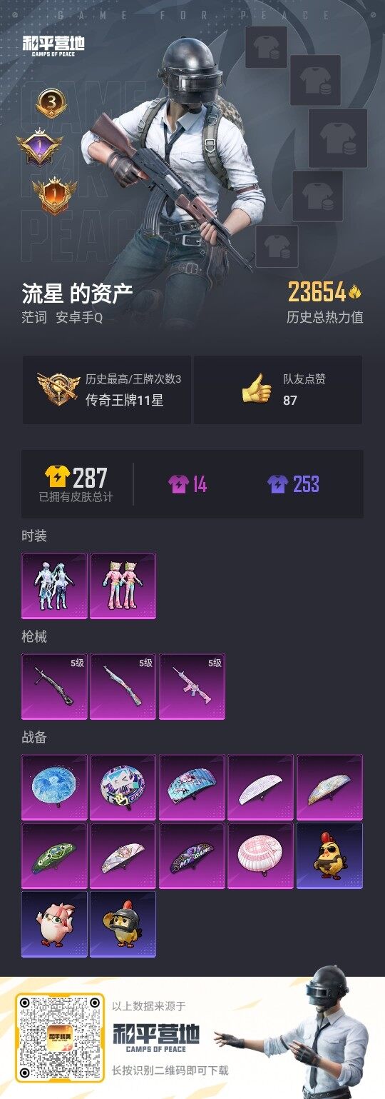 HPLE3332580和平精英账号详情图3