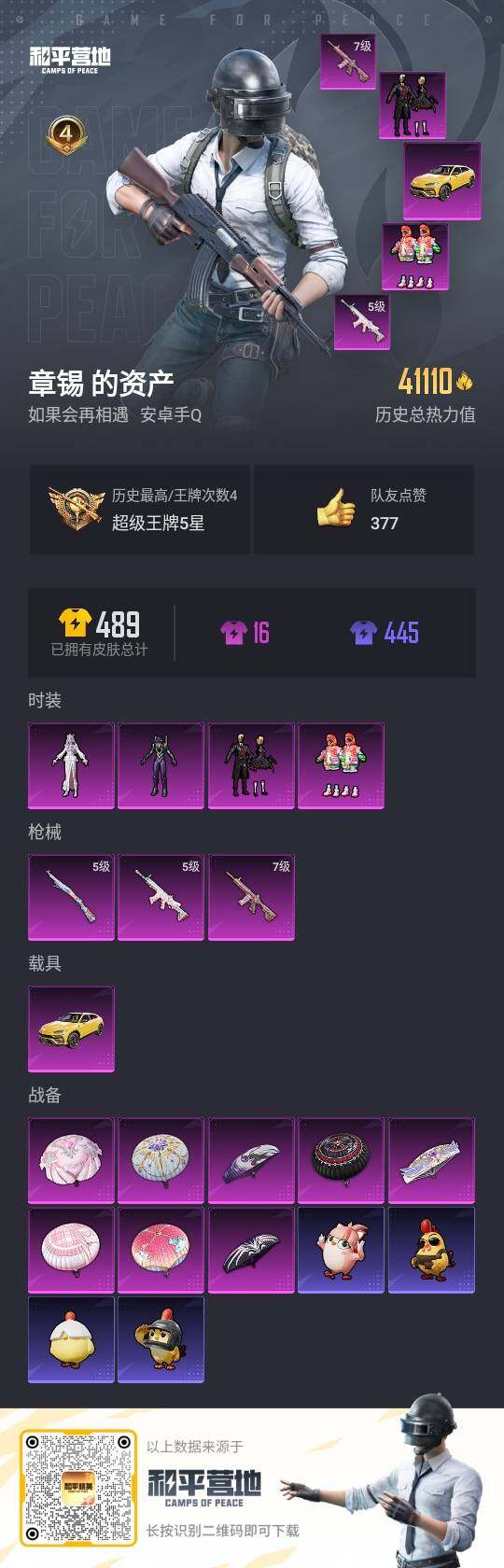 HPLE3338586和平精英账号详情图3