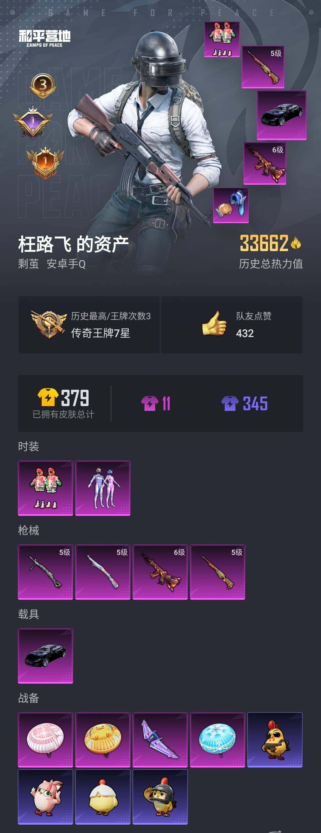 HPYYH3331791和平精英账号详情图2