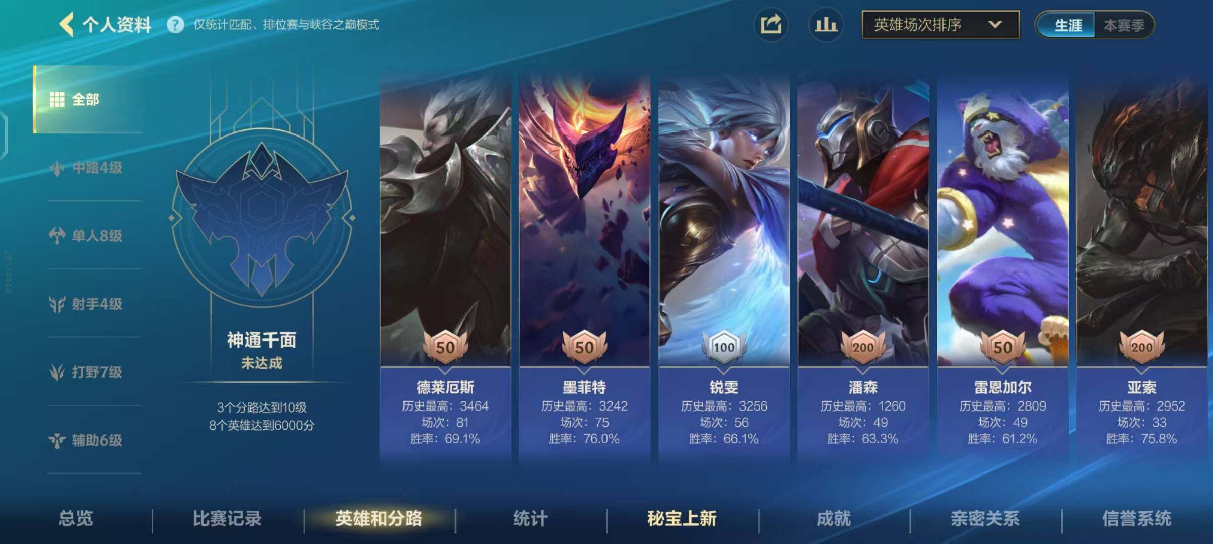 账号截图