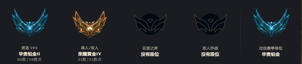 LOLEY312346英雄联盟账号详情图6