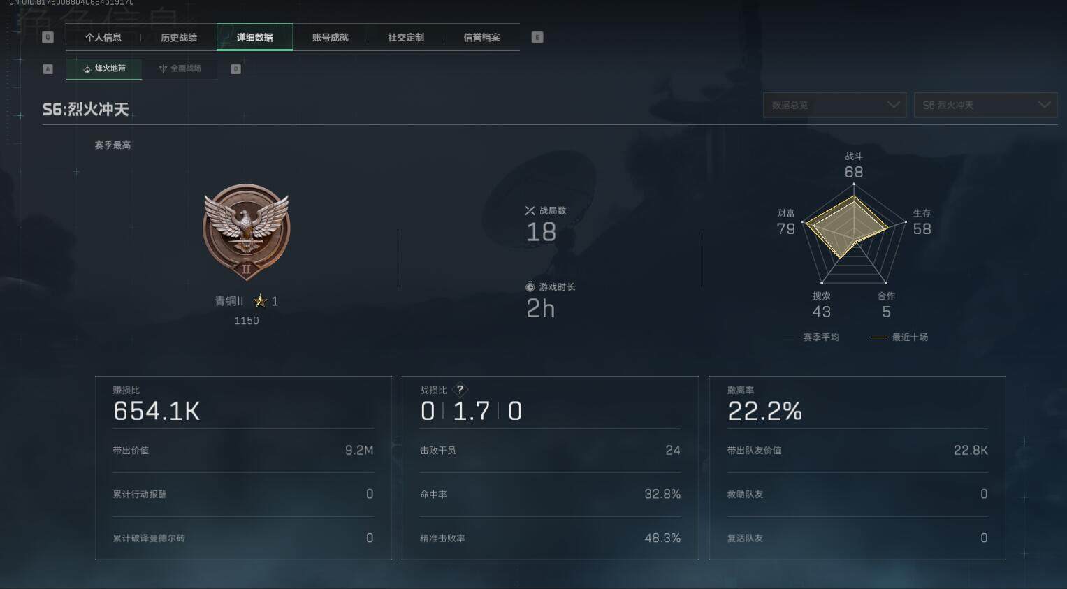 SJZEY331607三角洲行动账号详情图5 SJZEY331607三角洲行动账号详情图5