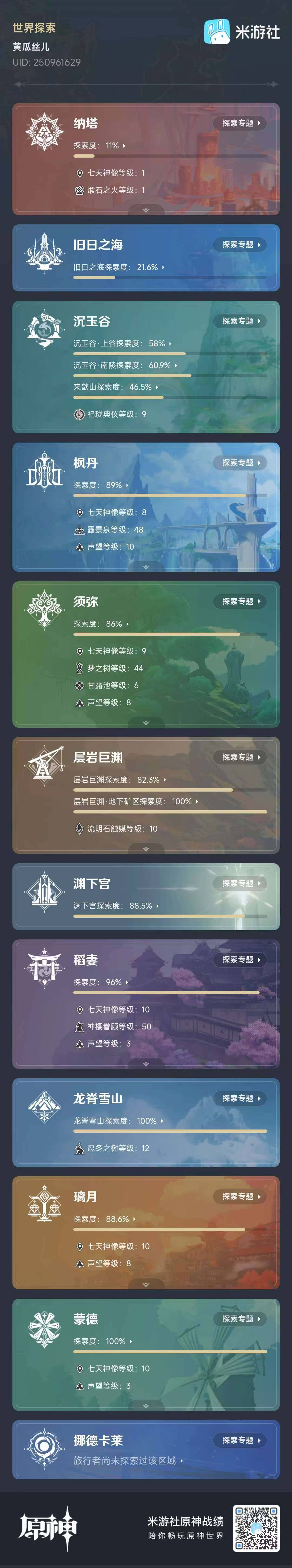 YSEY311850原神账号详情图4