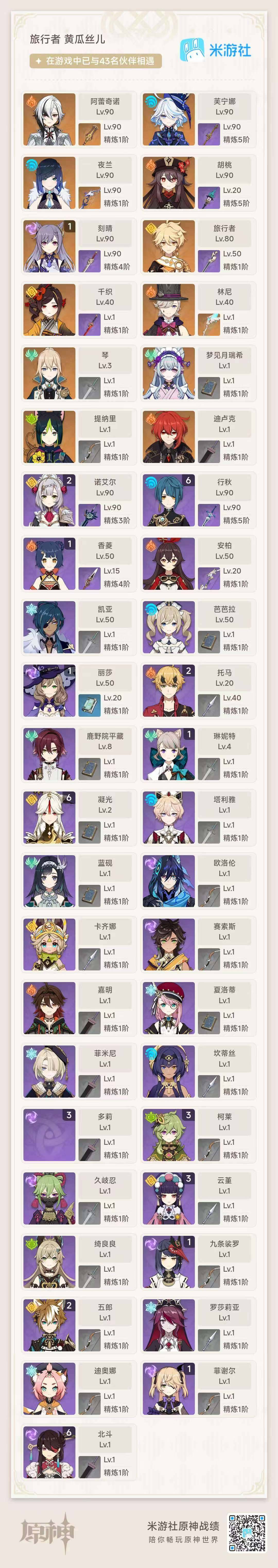 YSEY311850原神账号详情图5