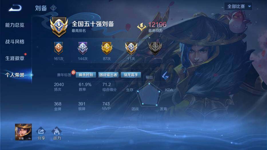 WZ0349274王者荣耀账号详情图9