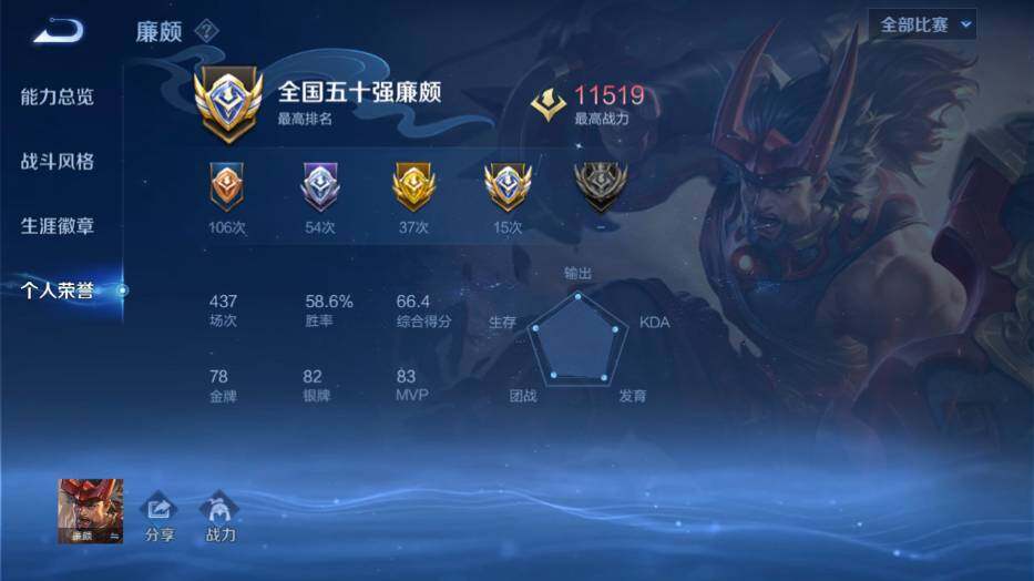 WZ0349274王者荣耀账号详情图12