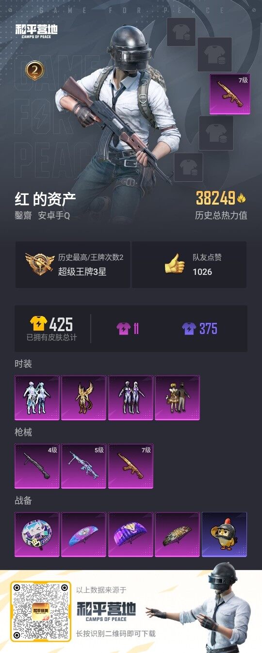 HPLE3332499和平精英账号详情图3