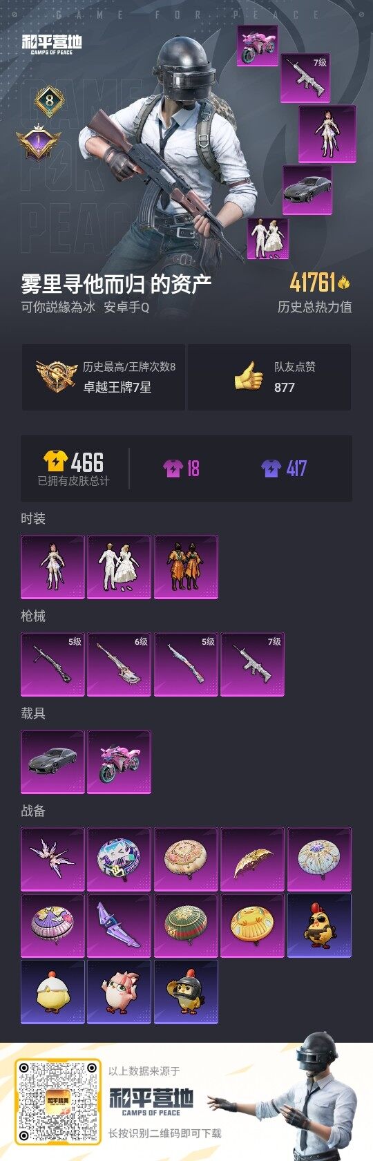 HPLE3332453和平精英账号详情图3