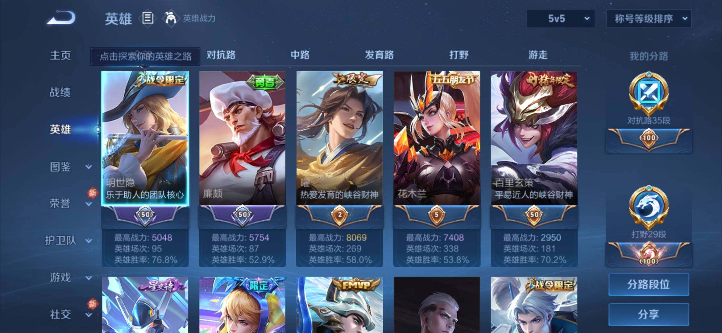 WZYXS3286915王者荣耀账号详情图3