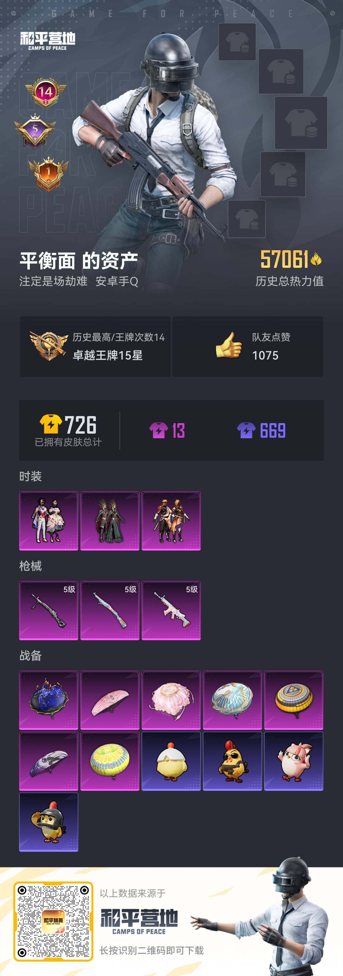 HPCMW3339509和平精英账号详情图5