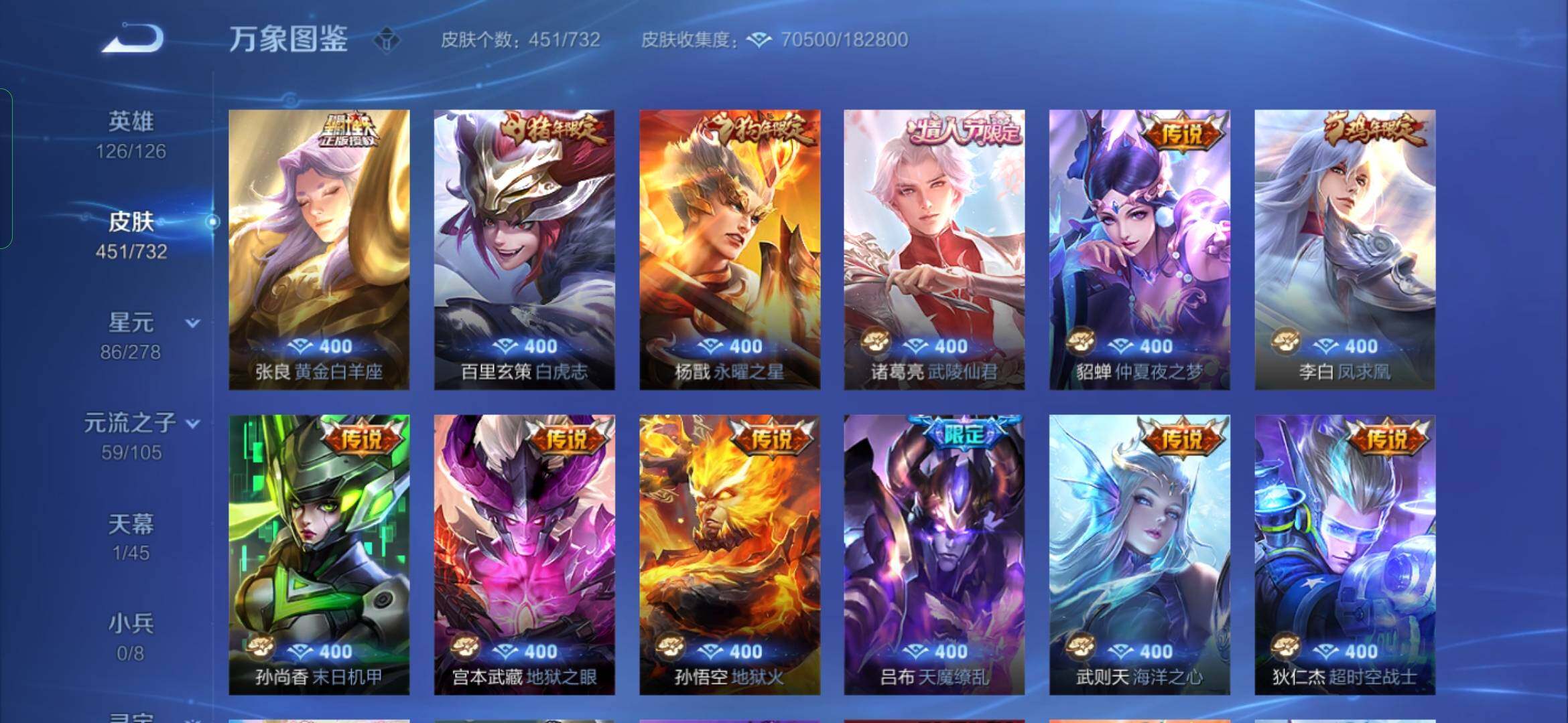 WZYXS3288558王者荣耀账号详情图10
