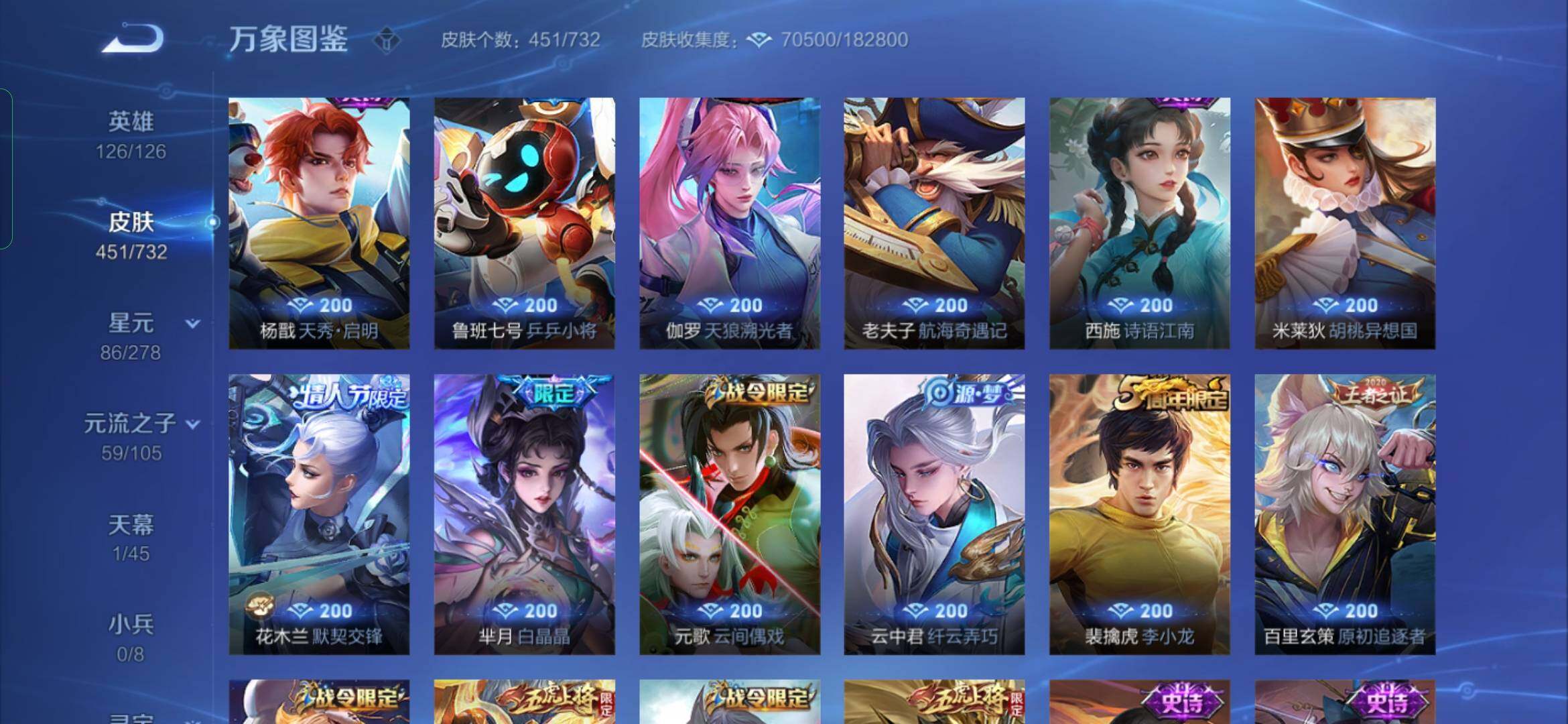 WZYXS3288558王者荣耀账号详情图15