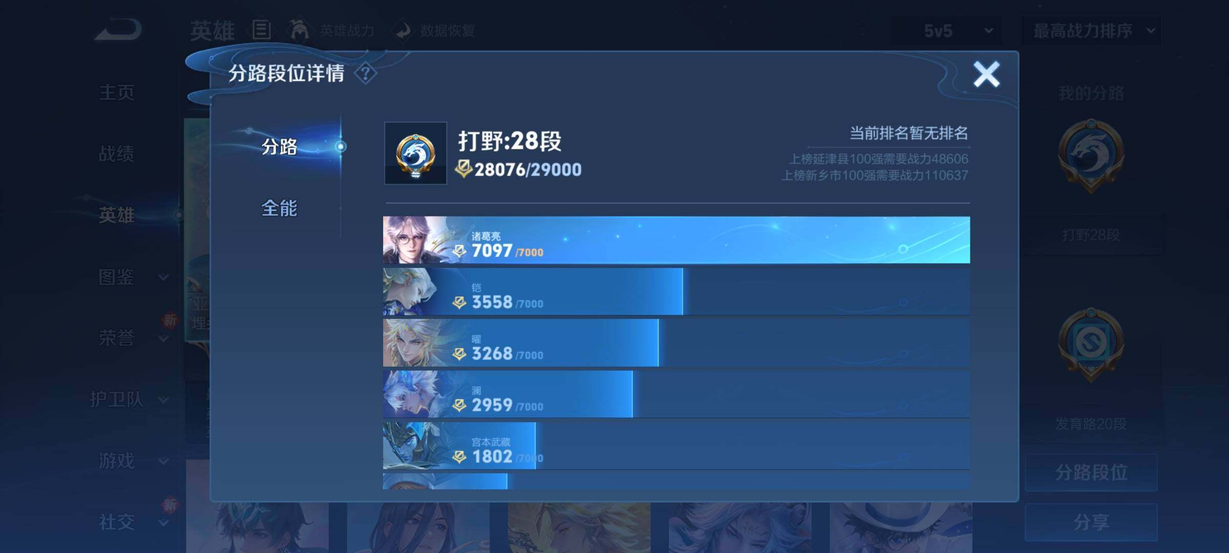 WZCMY3283516王者荣耀账号详情图4 WZCMY3283516王者荣耀账号详情图4