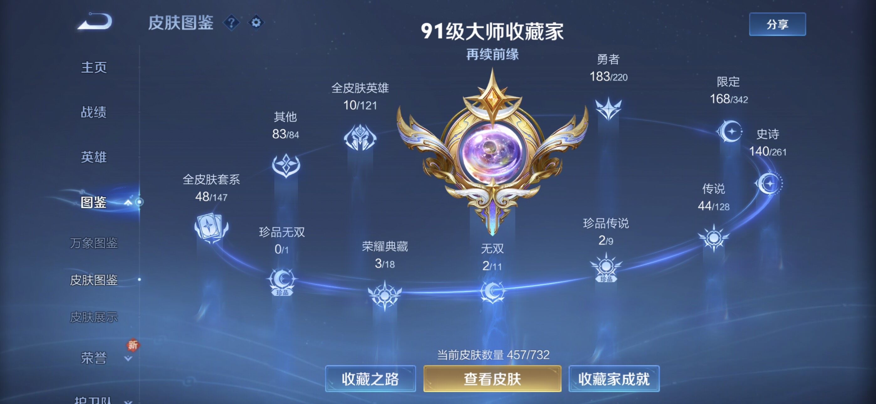WZYXS3288815王者荣耀账号详情图9