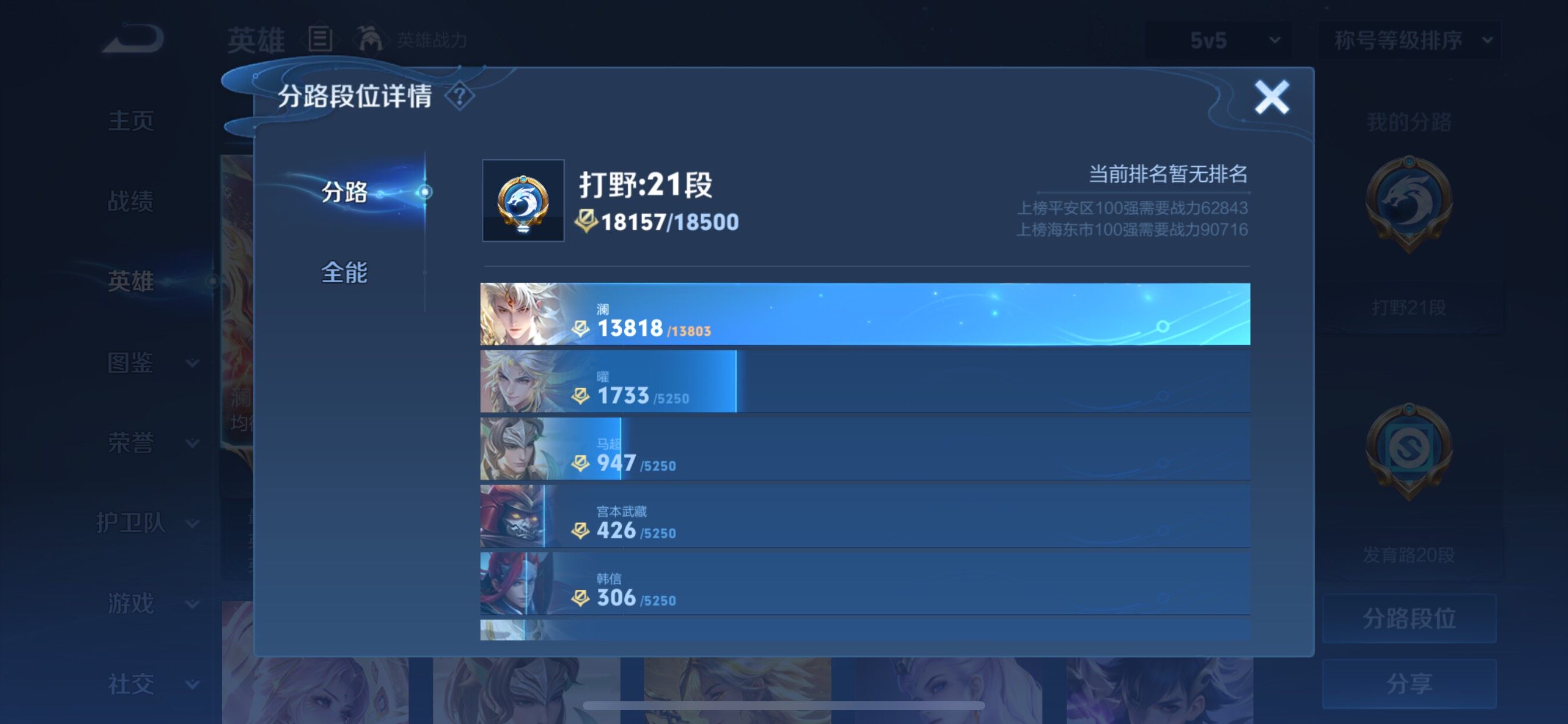WZCMY3283544王者荣耀账号详情图4