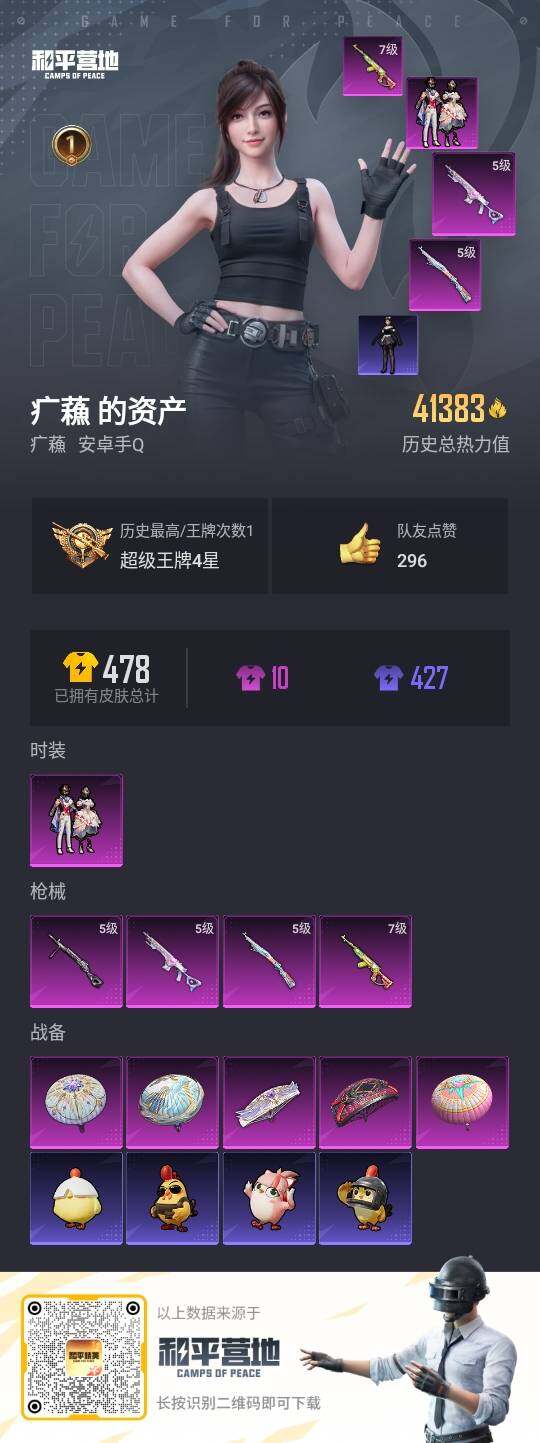 HPLE3333312和平精英账号详情图3