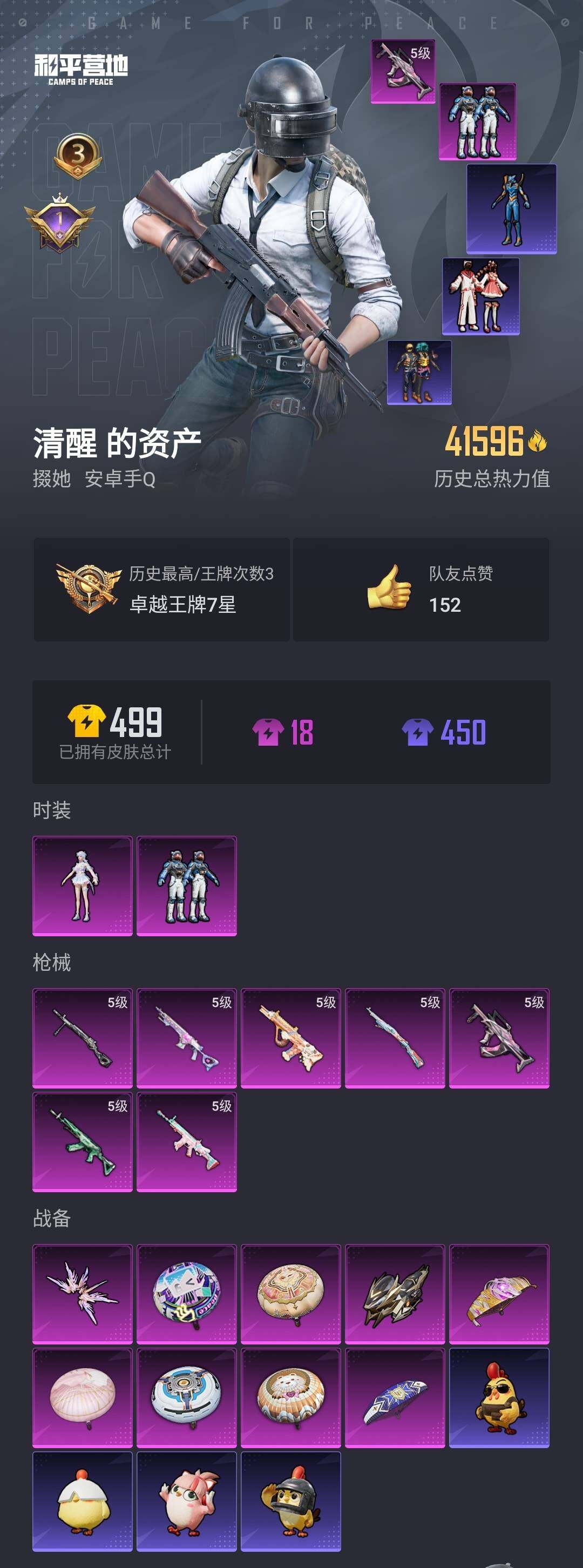 HPYYH3335081和平精英账号详情图2