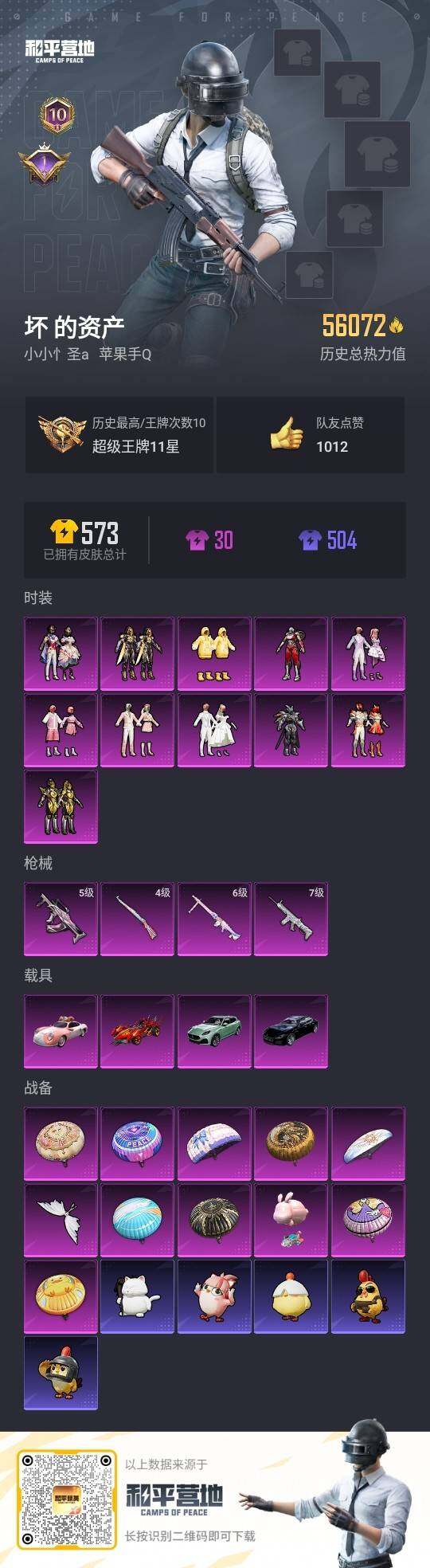 HPLE3334577和平精英账号详情图3