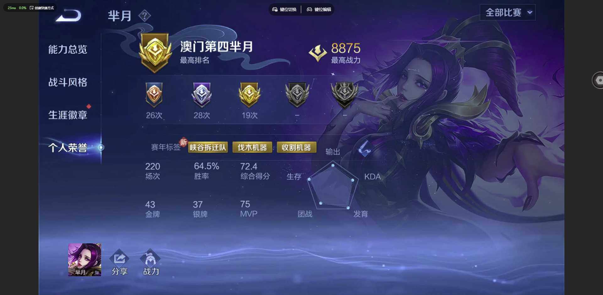 WZQM3372620王者荣耀账号详情图7 WZQM3372620王者荣耀账号详情图7