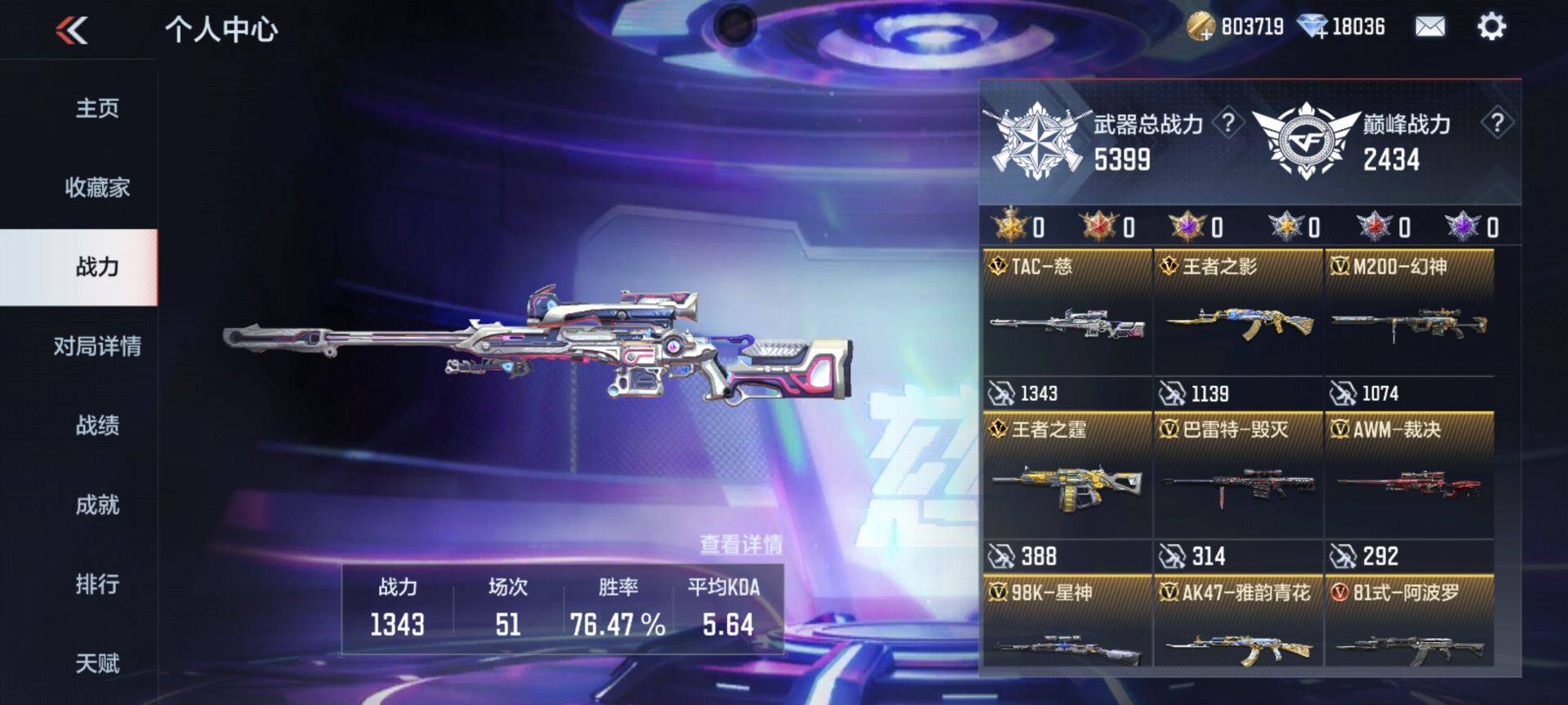 CFMEY351159枪战王者账号详情图5
