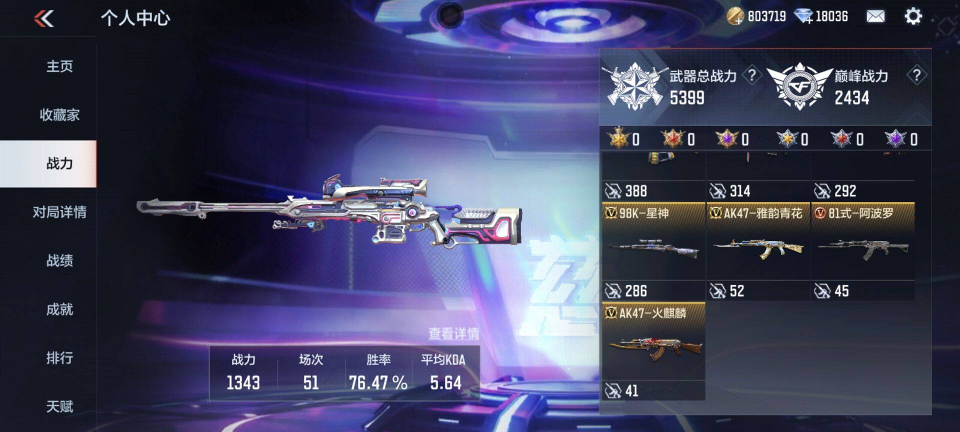 CFMEY351159枪战王者账号详情图6