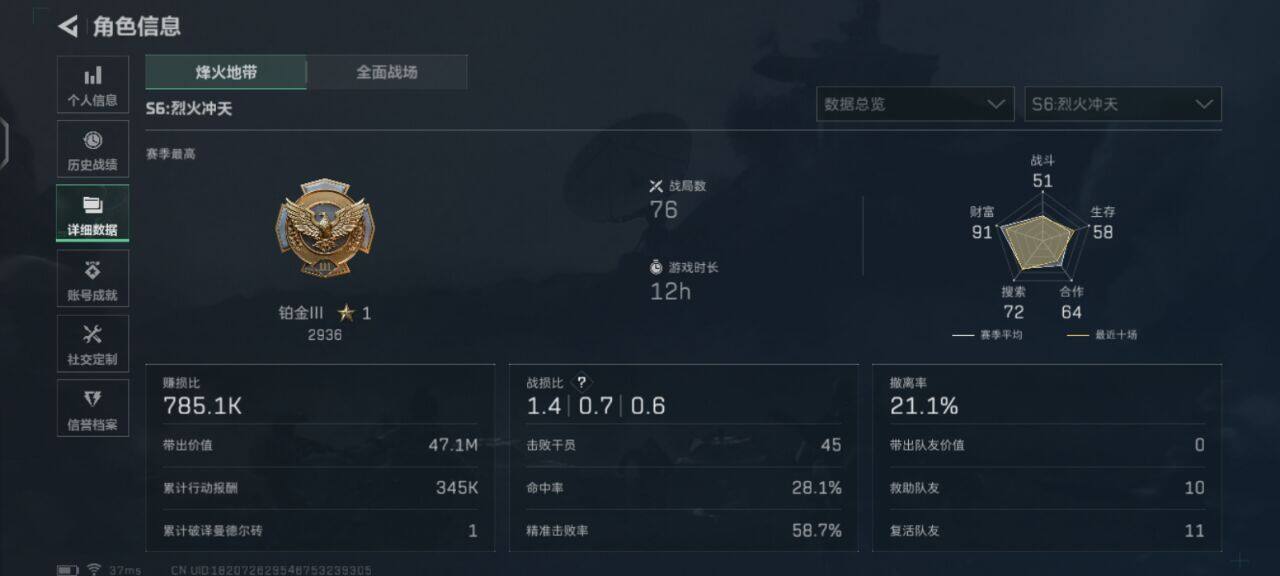 SJZEY332046三角洲行动账号详情图10