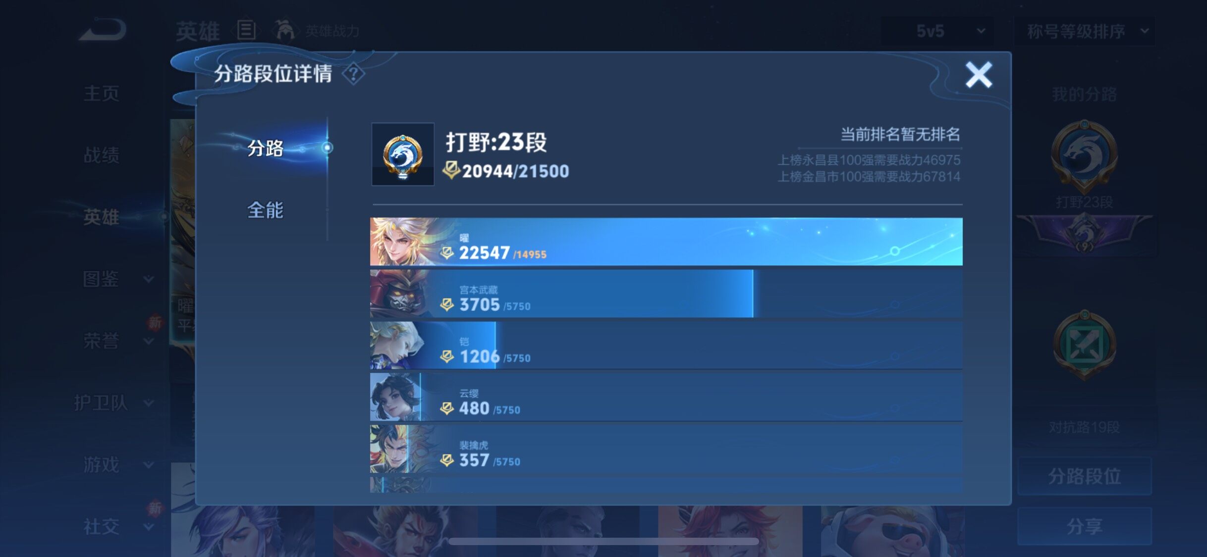WZYXS3288778王者荣耀账号详情图4