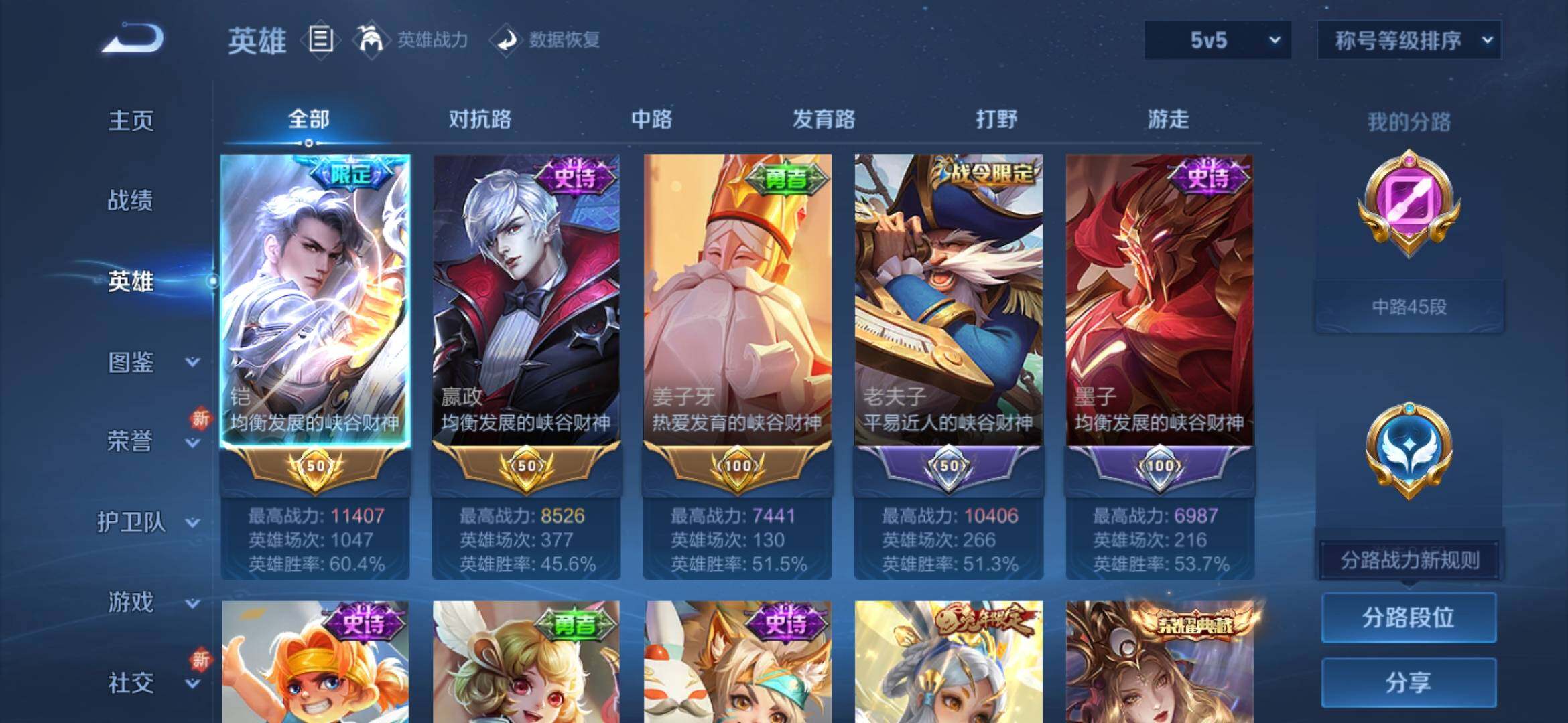 WZYXS3288676王者荣耀账号详情图3