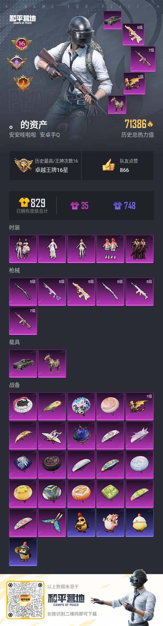 HPLE3333743和平精英账号详情图3