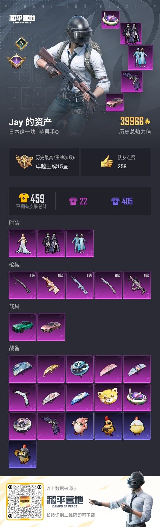 HPLE3333761和平精英账号详情图3