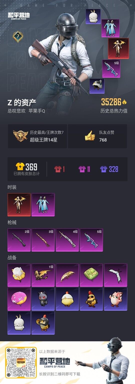 HPLE3333745和平精英账号详情图3