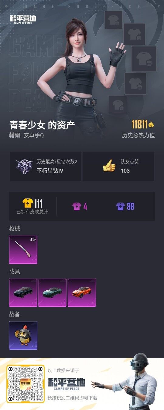 HPLE3334568和平精英账号详情图3