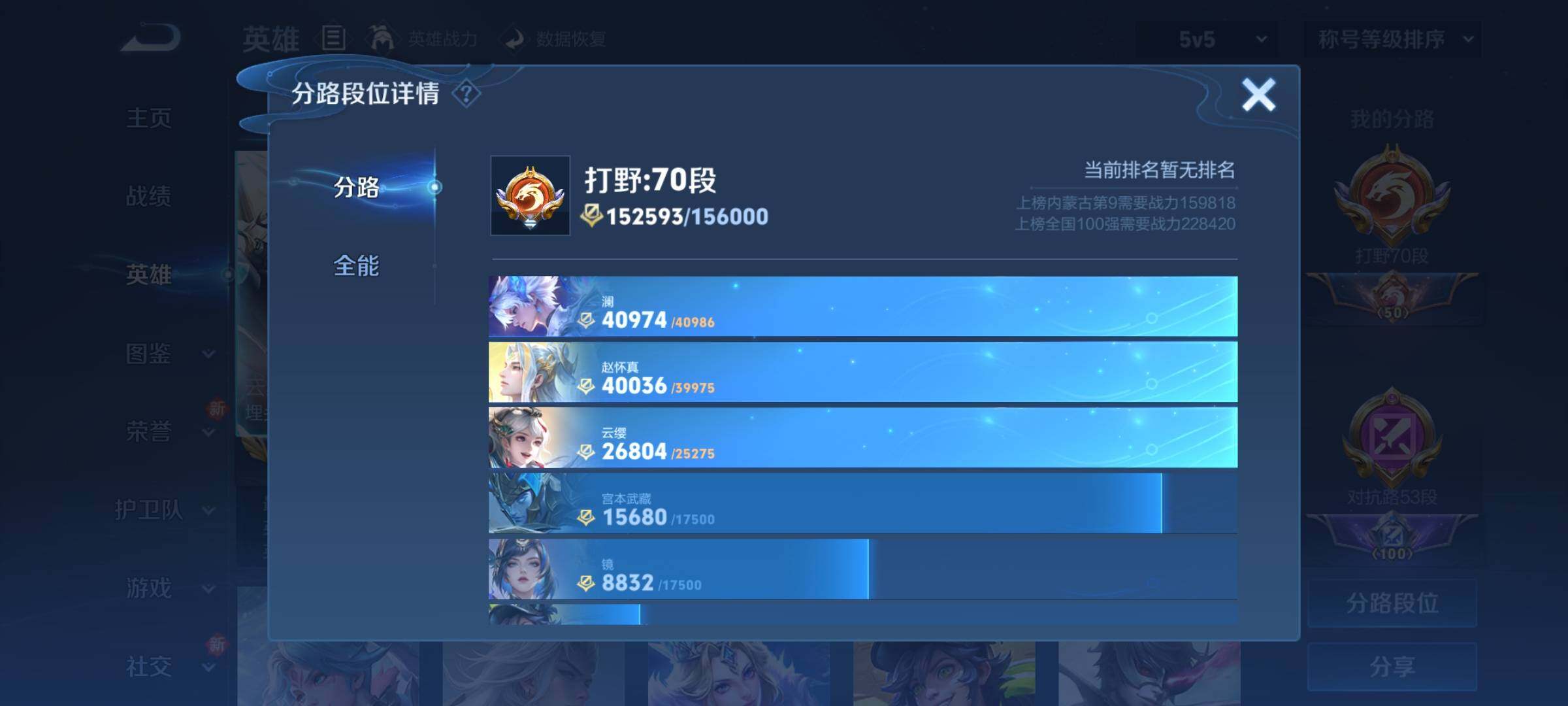 WZCMY3287127王者荣耀账号详情图6