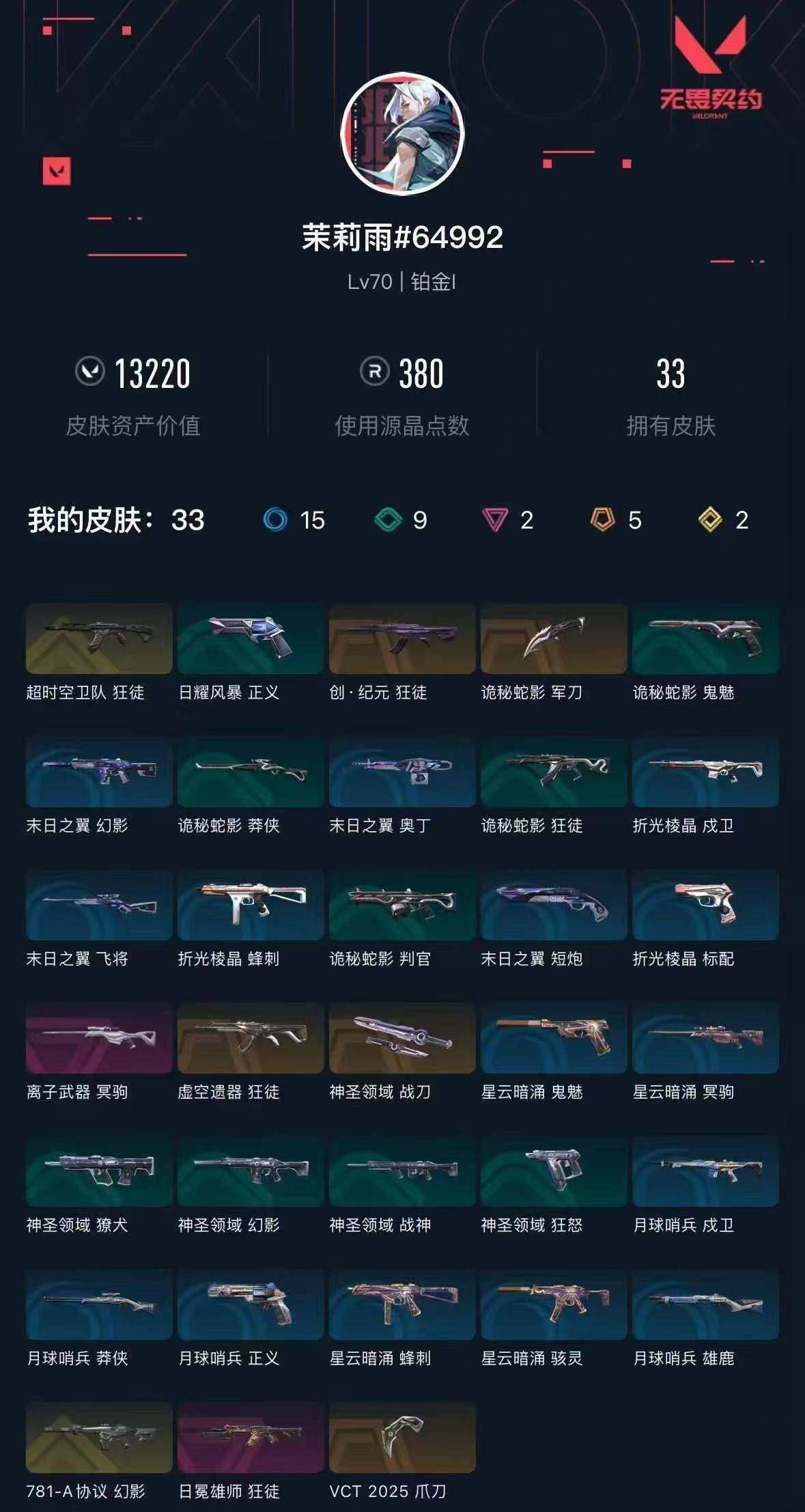 WWQXL313754无畏契约账号详情图4