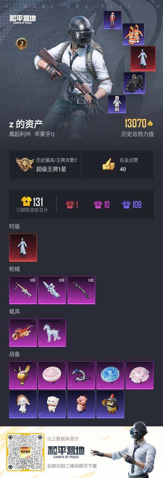 HPLE3334358和平精英账号详情图3
