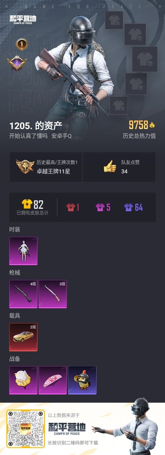 HPLE3334354和平精英账号详情图3