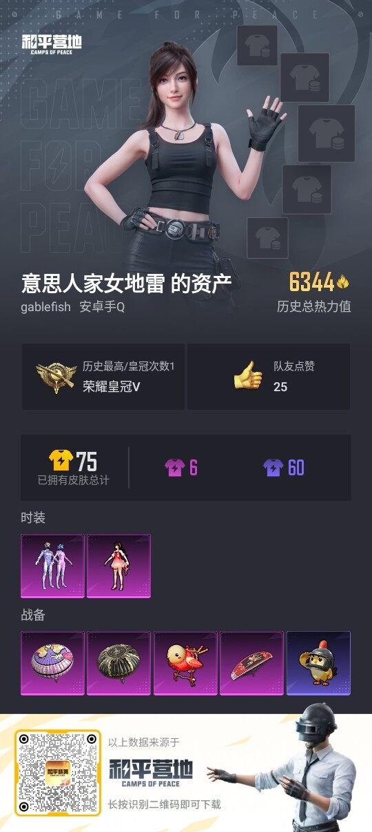 HPLE3334351和平精英账号详情图3