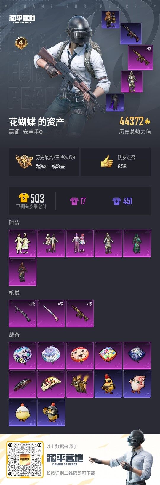 HPLE3334336和平精英账号详情图3