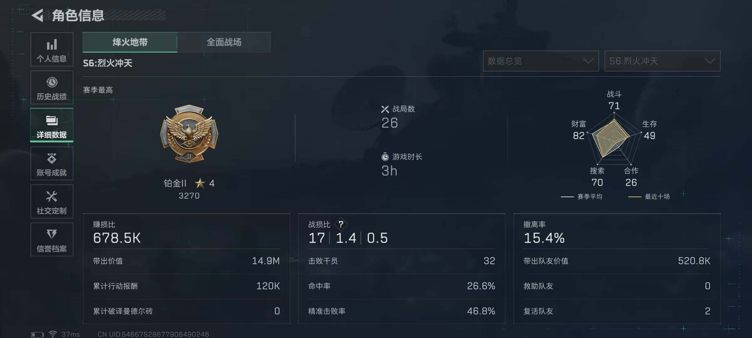 SJZEY332588三角洲行动账号详情图5