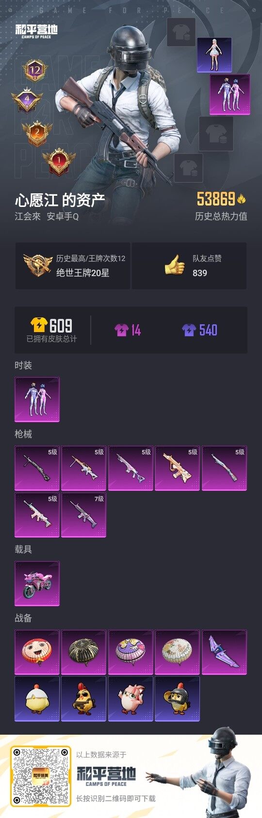 HPLE3335122和平精英账号详情图3