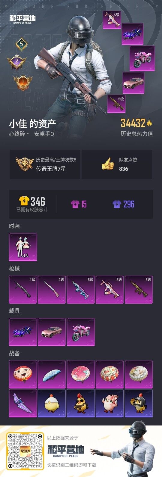 HPLX3337154和平精英账号详情图3 HPLX3337154和平精英账号详情图3