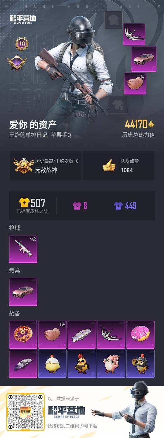 HPLX3337159和平精英账号详情图3