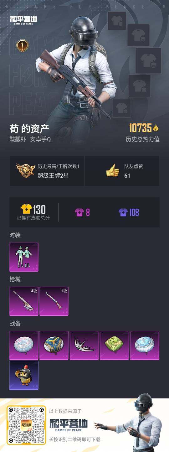 HPLE3335249和平精英账号详情图3