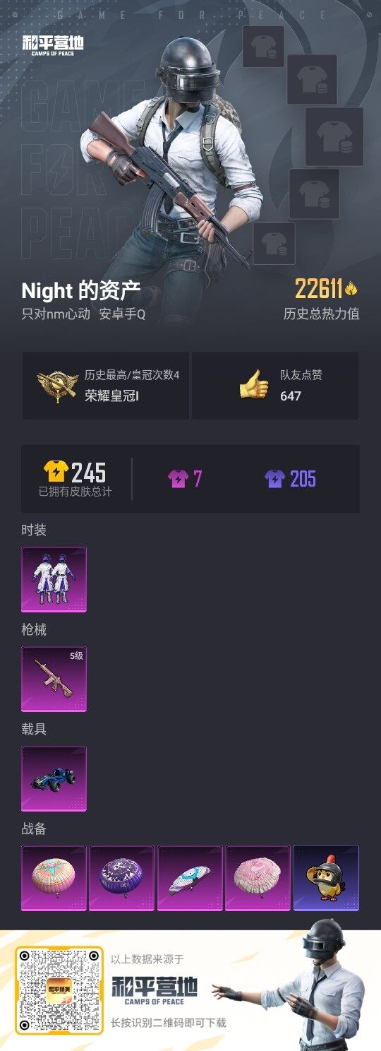 HPLE3335247和平精英账号详情图3