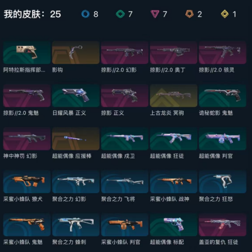 WWQEY314216无畏契约账号详情图4