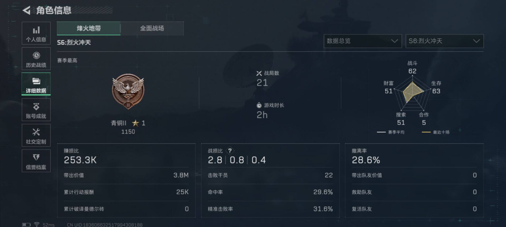 SJZEY332504三角洲行动账号详情图7
