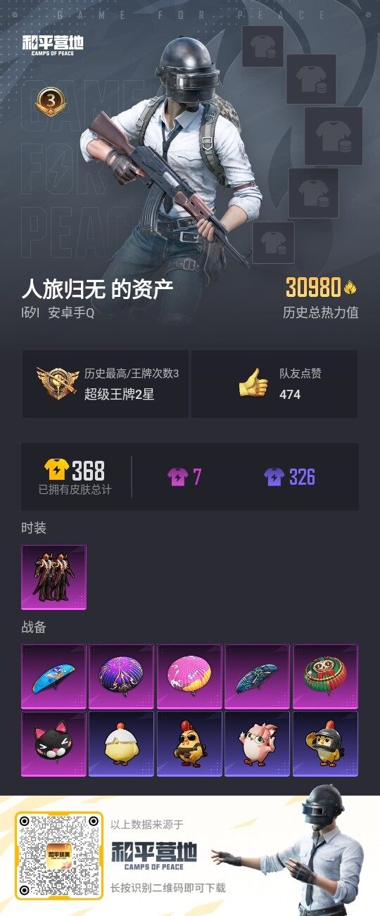 HPLE3335246和平精英账号详情图3