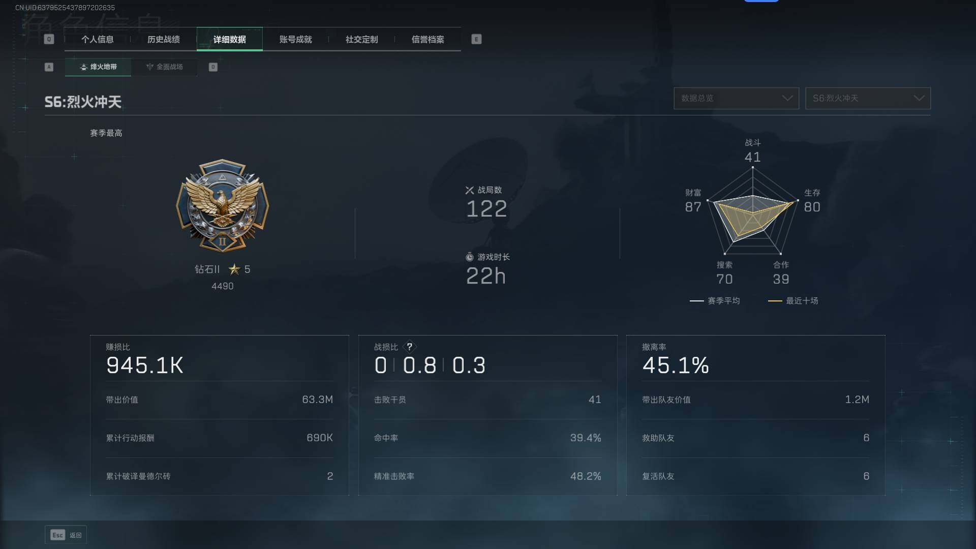 SJZEY332561三角洲行动账号详情图4