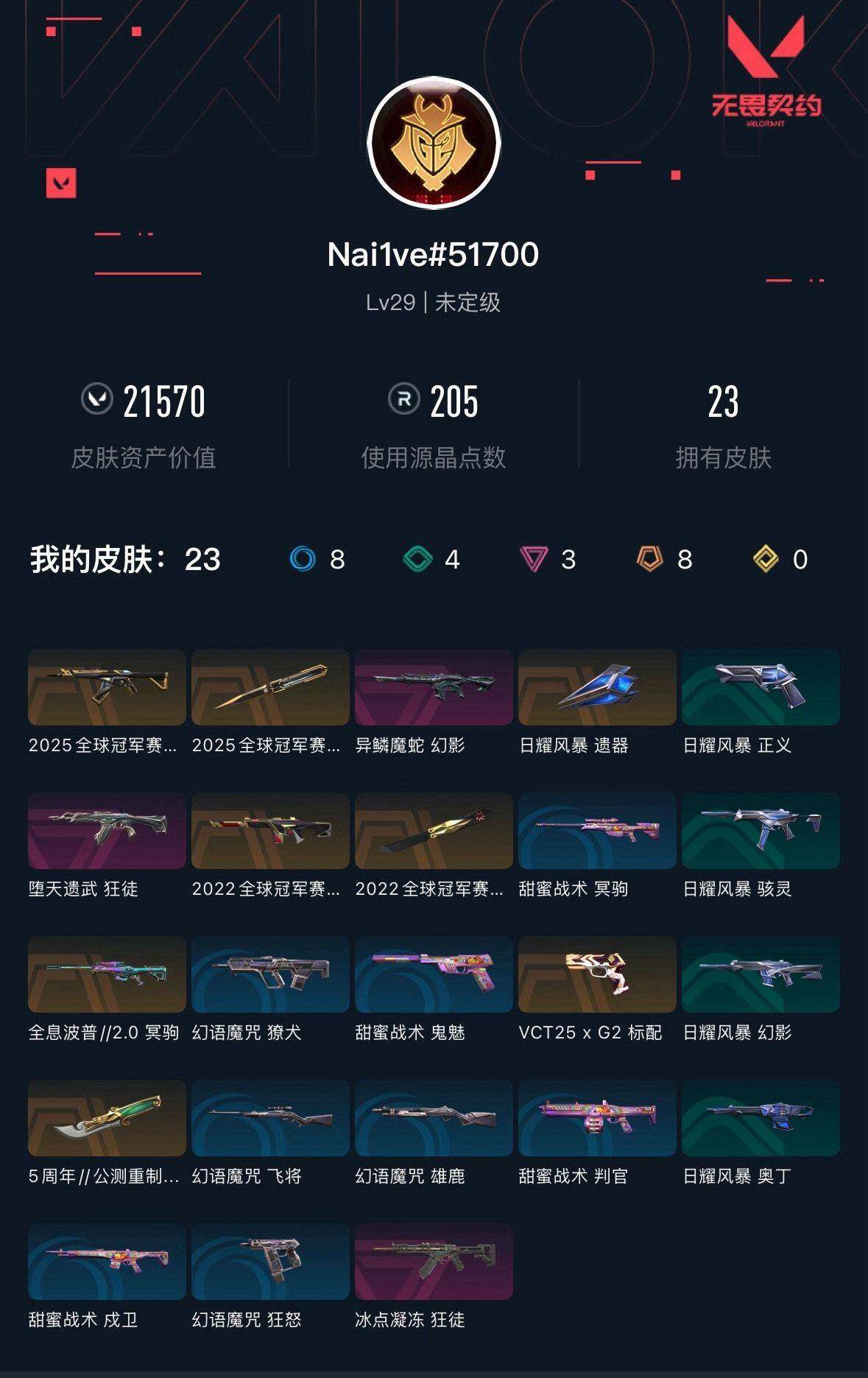 WWQXL314291无畏契约账号详情图3